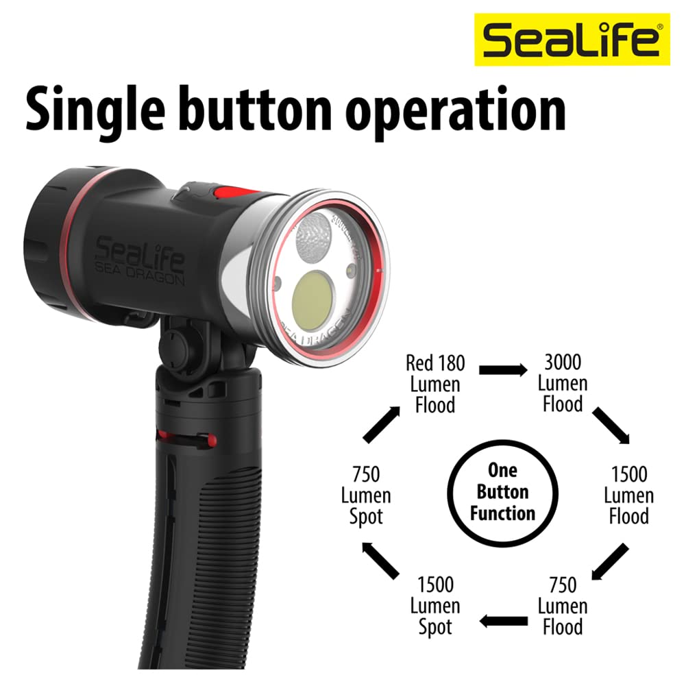 SeaLife Sea Dragon 3000SF Pro Dual Beam Unterwasser-Licht Rot