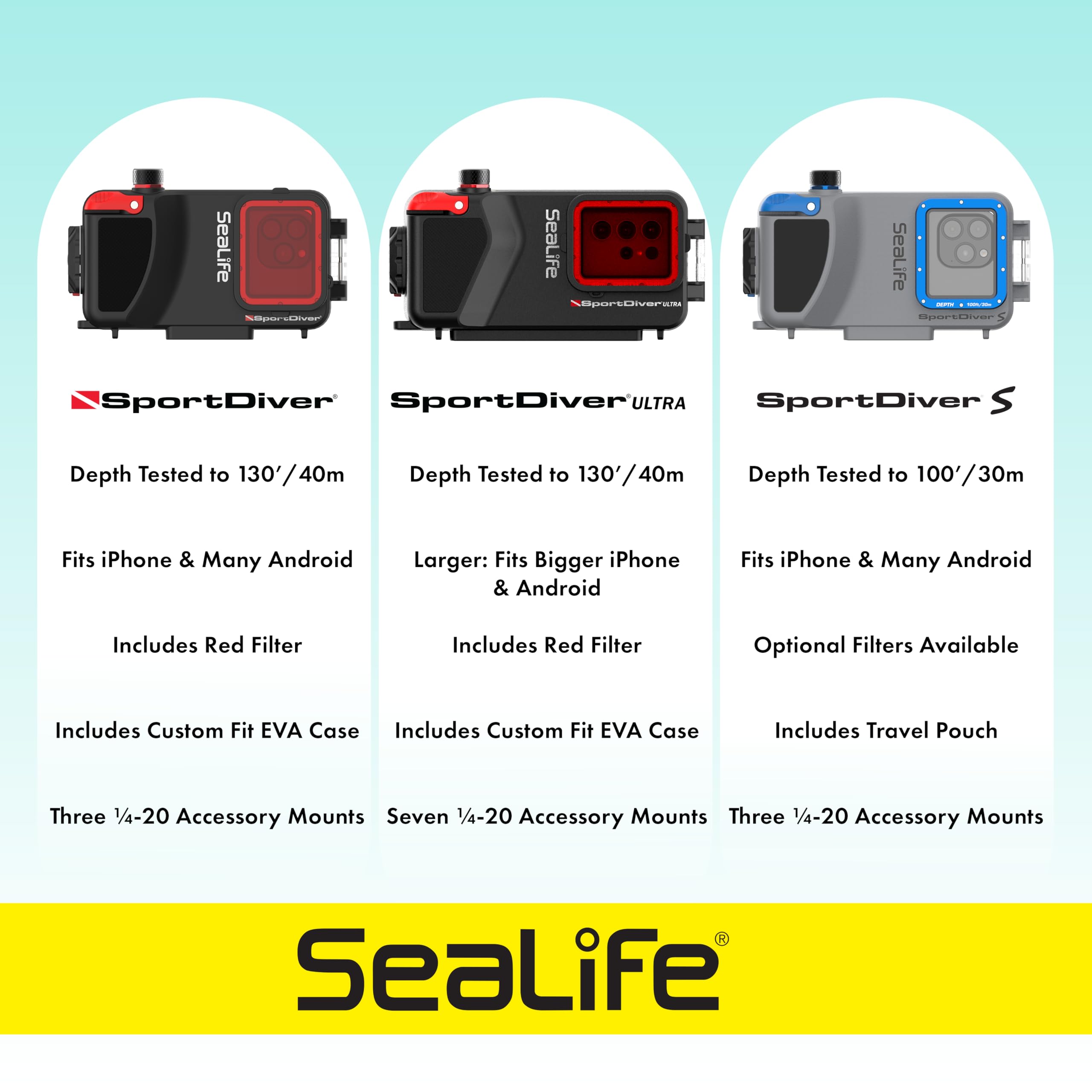 SeaLife SportDiver Ultra Set Sea Dragon 2500 Smartphone