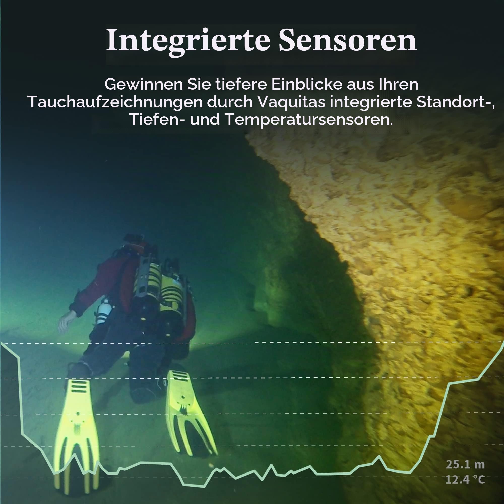 Paralenz Vaquita Unterwasserkamera 4K 12MP 350m 2nd Gen