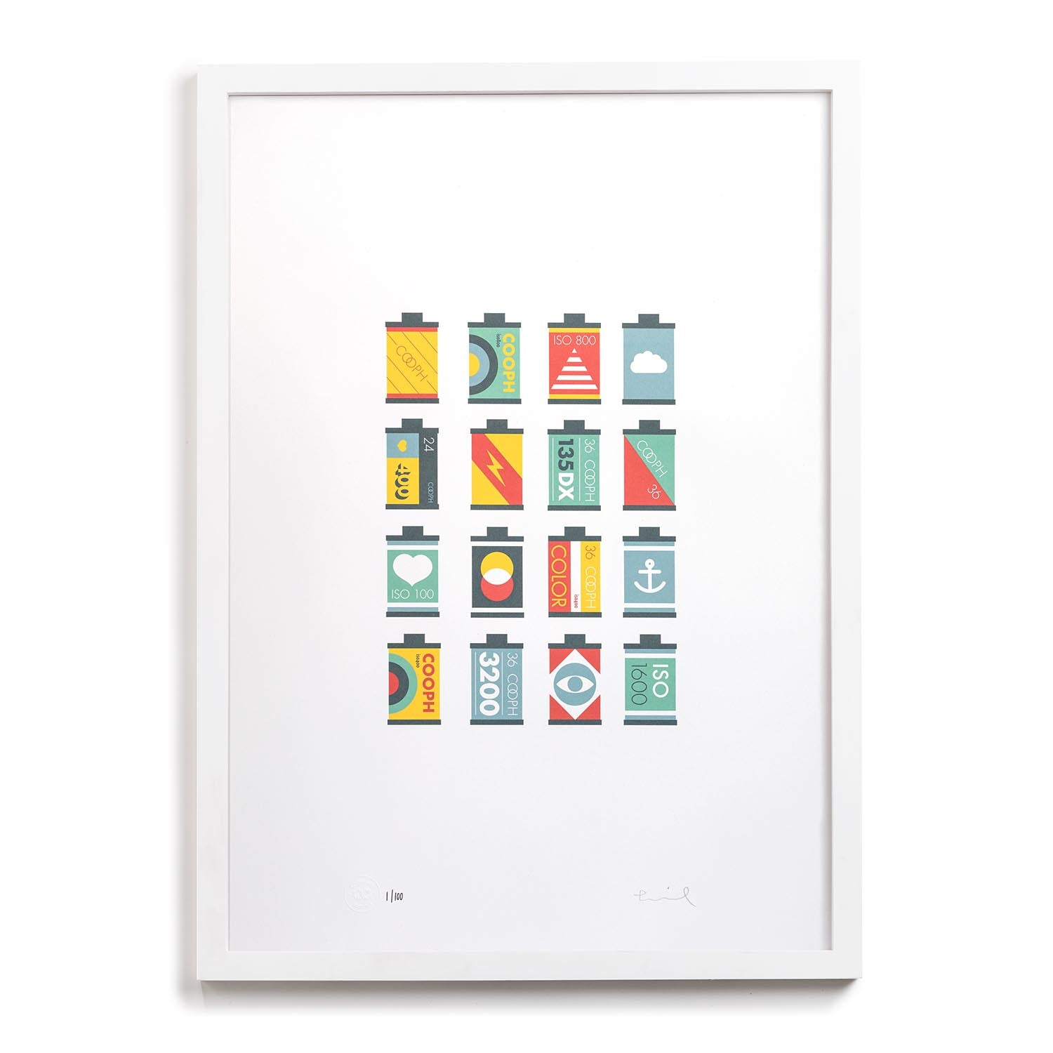 COOPH Art Prints Emil Kozak Kunstdruck Bundle limitiert